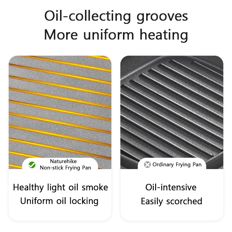 Prenosná panvica Naturehike na vonkajšie kempovanie, BBQ, nepriľnavá grilovacia panvica, ľahko čistiteľná kazetová rúra, panvica na kempovanie
