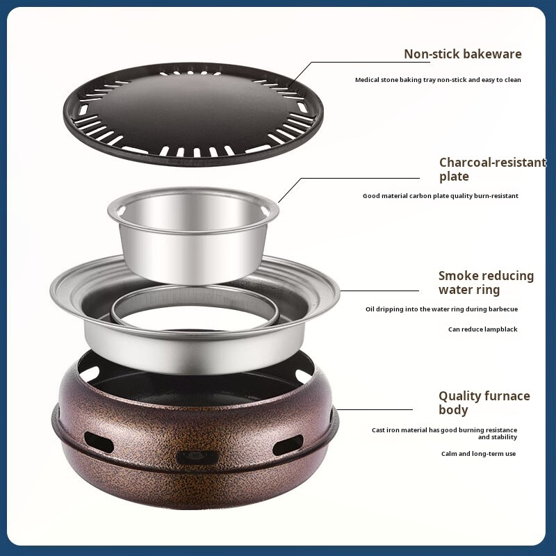 Kepsninė Namuose Kepsninė Lauke Stovyklavietė Medžio anglies Kepsninė Kepsninės Tinklinė Nešiojama Nedūminė kepsninė