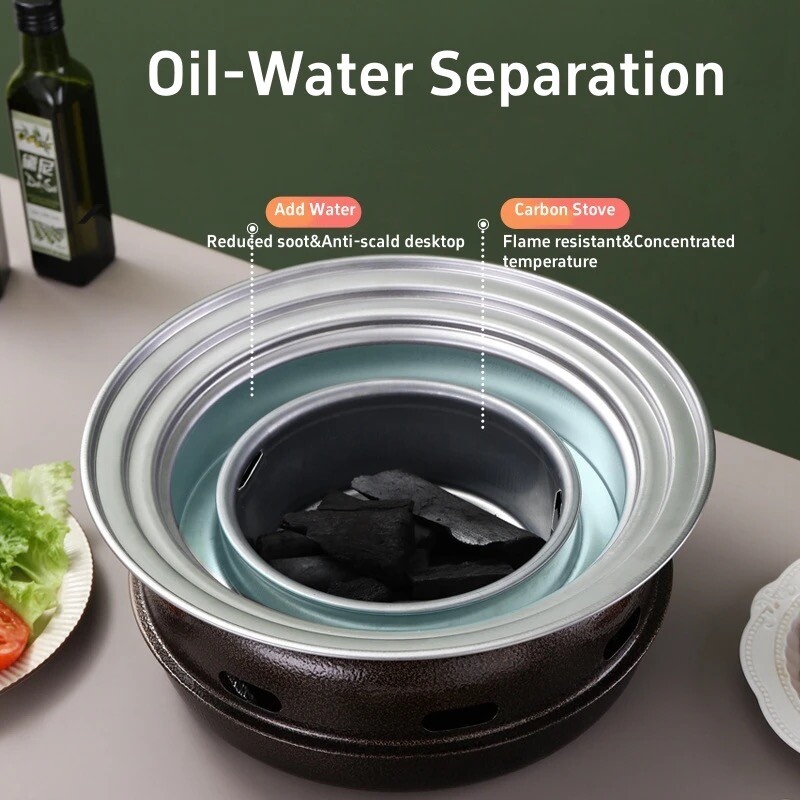 Kepsninė Namuose Kepsninė Lauke Stovyklavietė Medžio anglies Kepsninė Kepsninės Tinklinė Nešiojama Nedūminė kepsninė