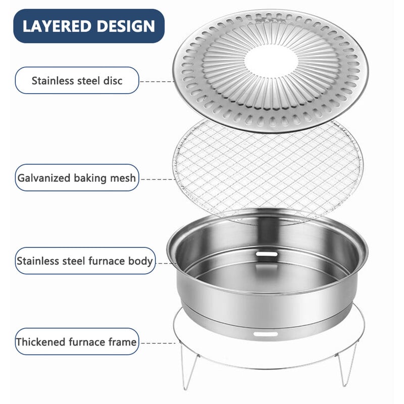 Nerezová oceľová grilovacia rúra na drevené uhlie v kórejskom štýle, vonkajšia domáca kuchyňa, záhrada, kemping, rúra na rožeň, uhlíková grilovacia panvica