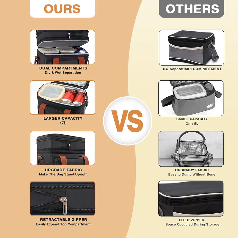 Izvelkama izolēta liela pusdienu kaste divstāvu lieljaudas piknika somas necaurlaidīgas dzesēšanas somas kempingiem pārgājienu gatavošanas piederumi