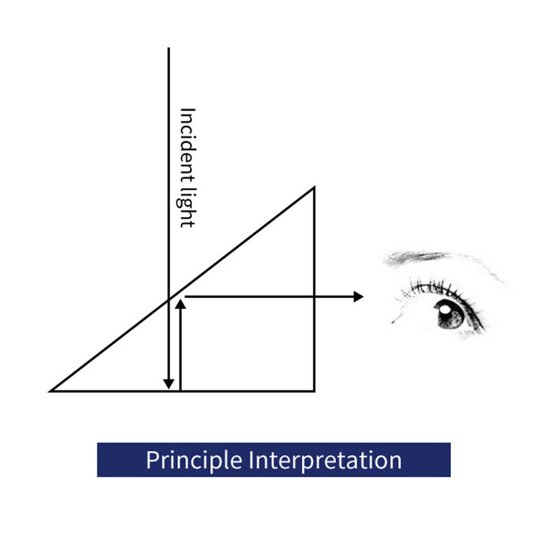 Kültéri sziklamászó átlátszó prizmás szemüvegek magas átlátszó, kényelmes optikai fénytörő, könnyű belay szemüvegek