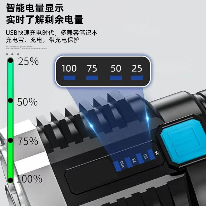 Spēcīgas gaismas LED zibspuldzes kempinga kabatas lukturītis ar 4 lampām un COB sānu gaismām āra USB uzlādējama pārnēsājama rokas laterna