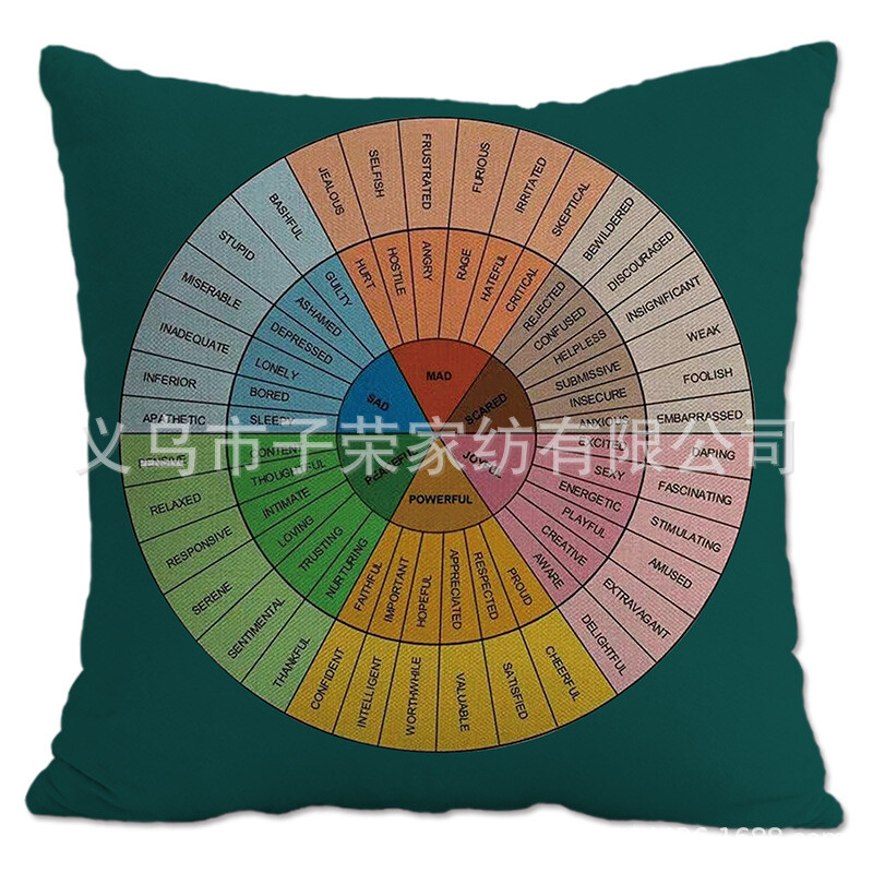 Pārrobežu spilvenu pārvalku ražotājs tiešās pārdošanas vēstuļu drukāšanai mājas auduma dīvāna spilvena pārvalks svētku pārvalks