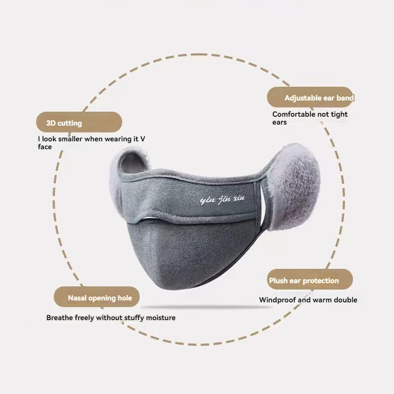Нова коледна проста термична маска за наушници Есен и зима Ветроустойчива поларена зимна маска Прахоустойчива обвивка Маска Колоездене Earflap