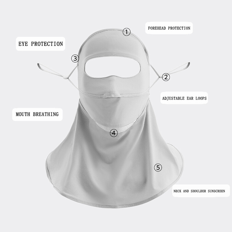 Лятна слънцезащитна маска, анти-UV маска със сенник, уголемен предпазител за врата, дишаща, бързосъхнеща маска за лице