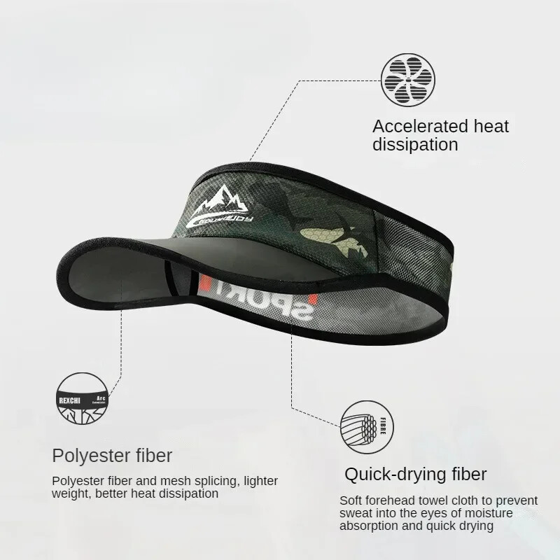 Неплъзгаща се шапка за слънце Охлаждаща еластична козирка Мъже Жени Мрежеста бейзболна шапка Горна празна шапка за тенис Голф Риболов Защита от слънце Шапки за бягане