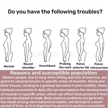 Невидим коректор на стойката на гърба, регулируема скоба за гръб, поддържащ колан, гръбначен стълб, рамо, лумбална корекция на стойката за жени