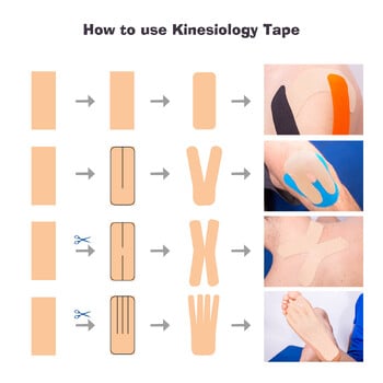 2,5/5 см спортна кинезио лента, кохезивна превръзка, комплект ленти за коляно, глезен, фитнес ръкохватка, водоустойчива лепенка за облекчаване на болката, разтягане на мускулите