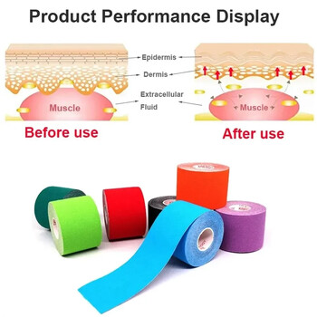 5cmX5m Предварително изрязана кинезиологична лента Еластична лепенка за мускули тип I Водоустойчива и дишаща Спортна Фитнес мускулна лента
