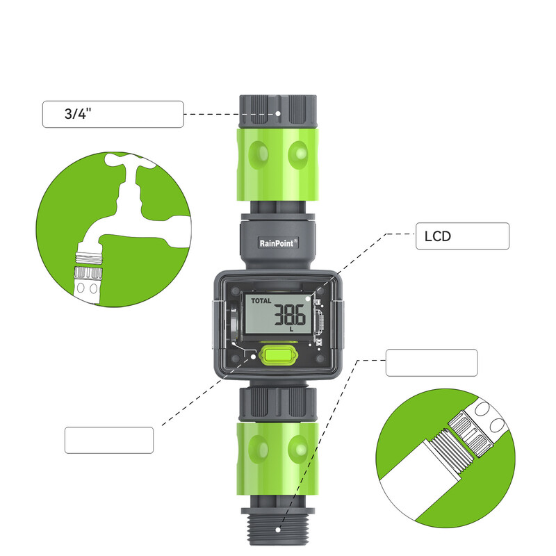 Prekogranični senzor protoka vode precizno mjeri podatke o protoku vode i jednostavan je za instalaciju i očitavanje