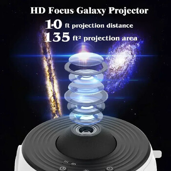 Starry Sky Night Light Galaxy Projector 360° Rotate Planetarium Lamp για Δώρο Γάμου για την Ημέρα του Αγίου Βαλεντίνου Υπνοδωμάτιο Αποστολή 13 σετ φιλμ