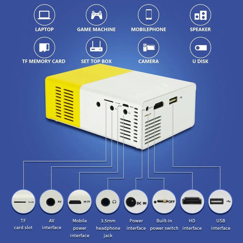 YG300 LED mini projektors 480x272 pikseļi Atbalsta 1080P HDMI saderīgu USB audio portatīvo mājas multivides video atskaņotāju mājas kinozāle