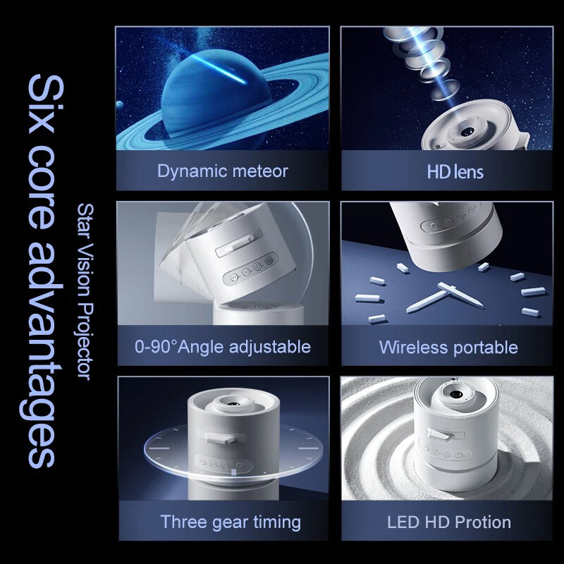 Galaxy projektors 360° pagriežams planetārija zvaigžņu projektors reālistisks zvaigžņots debess nakts gaisma Saules sistēmas mēness bērniem guļamistaba