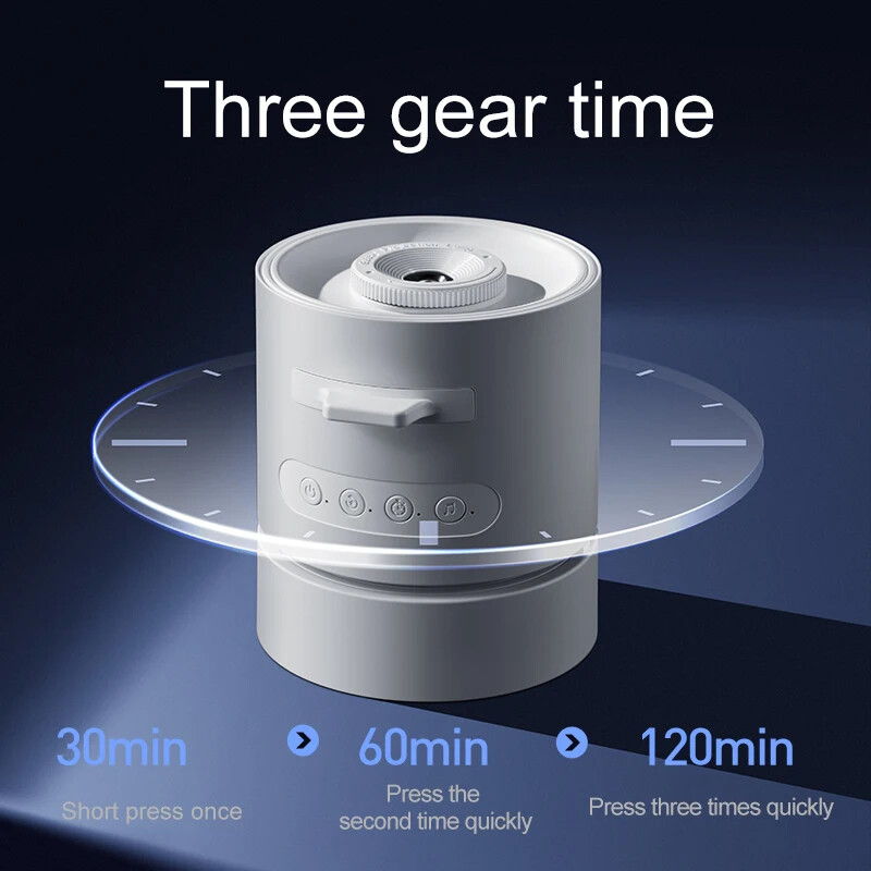 Galaxy projektors 360° pagriežams planetārija zvaigžņu projektors reālistisks zvaigžņots debess nakts gaisma Saules sistēmas mēness bērniem guļamistaba