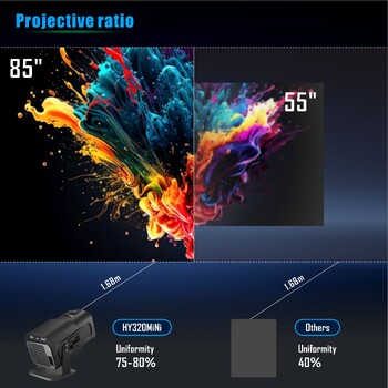 Προβολέας HY320 Mini Newly Native 720P Android 11 4K Projector 300ANSI Wifi6 BT5.0 Cinema Outdoor Portable 180 ° Rotable Projector