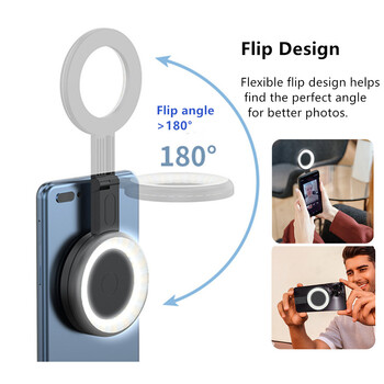 Magsafe Magnetic Selfie Ring Light για iPhone 15 14 13 12Pro Πτυσσόμενο δίχρωμο 180° Flip Fill Light ως βάση τηλεφώνου για βίντεο βιντεο