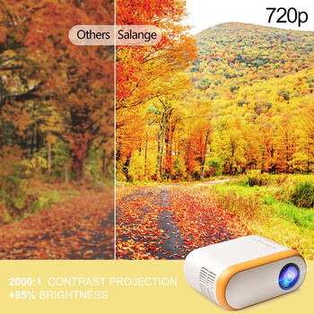 Q11 Mini Projector Smart HD LED LCD Φορητό Video Beamer Καλύτερος προβολέας οικιακού κινηματογράφου WIFI Wireless Screen Mirror Έκδοση