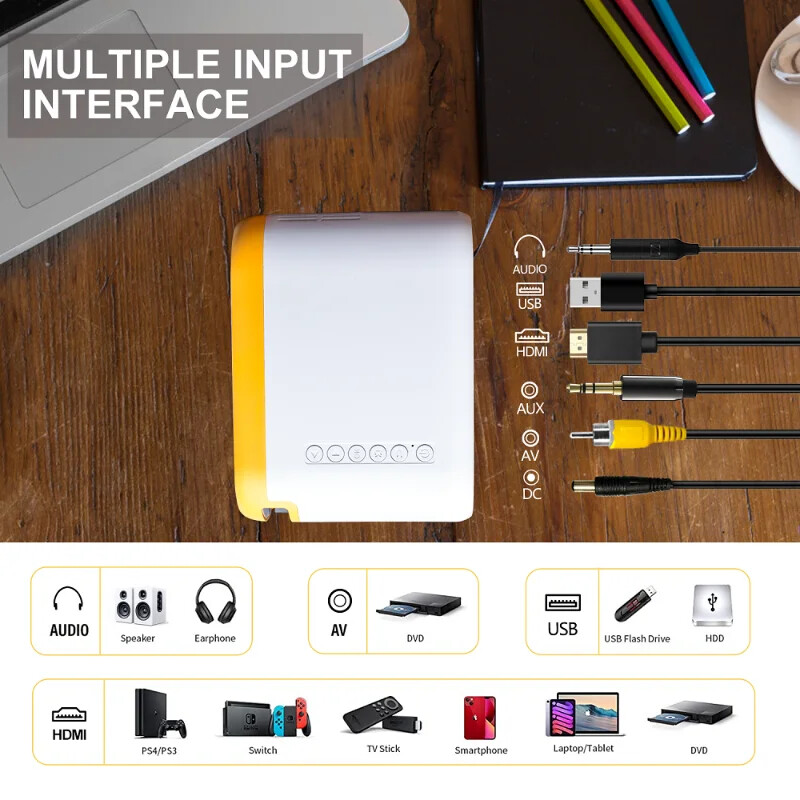 Q11 mini projektors Viedais HD LED LCD pārnēsājamais videosignāls Labākais mājas kinozāles WIFI bezvadu ekrāna spoguļa versijas projektors