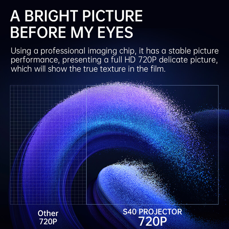 HONGTOP S40 Android 11 Мини проектор Поддръжка 4K 1080P 2.4G/5GWIFI BT5.0 Проектор 1280*720P Преносим проектор за домашно кино