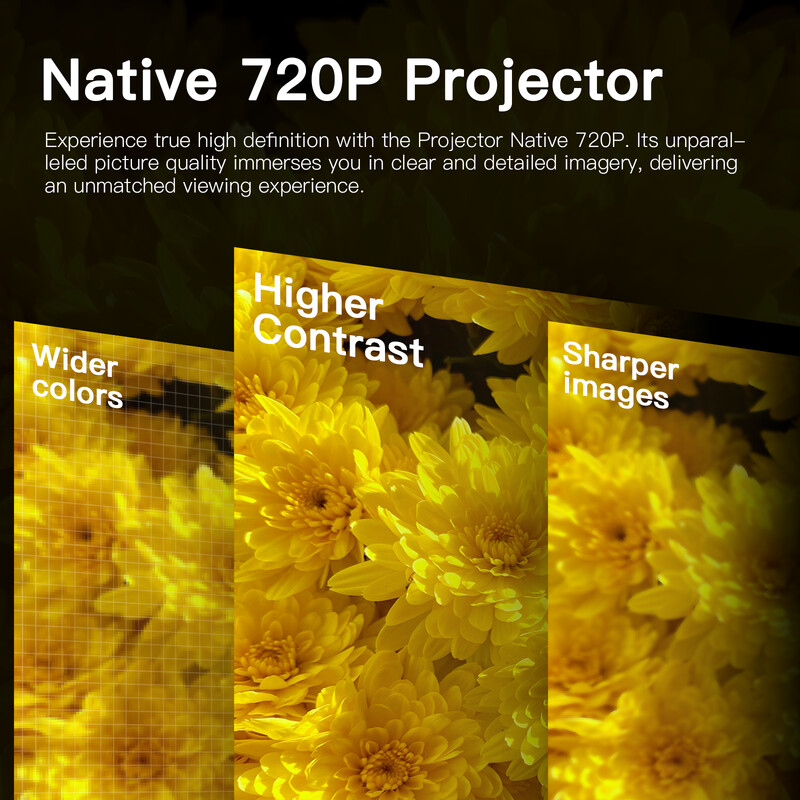 Salange S40 Smart Projector Digital Android11 atbalsts 4K 1080P WiFi6 BT5.4 Allwinner H713 1280*720P Auto Keystone Pocket Beamer