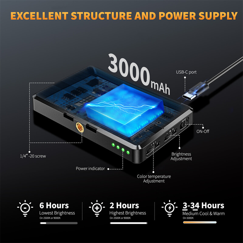 2024 LED Selfie Light Phone Fill Light с държач за телефон 120 LED 3000mAh акумулаторна видео светлина за Tiktok Vlog видеоконференция