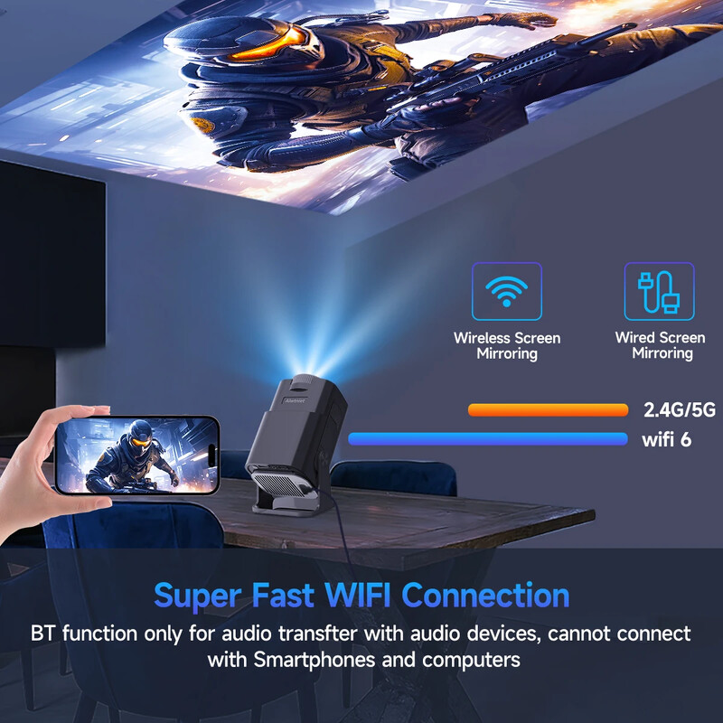 HY320 Mini proiector nou nativ 720P Android 11 4K 300ANSI Wifi6 BT5.0 Cinema în aer liber Proiector portabil rotativ 180°