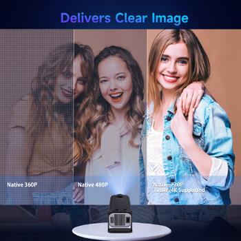 Alwtniet HY320 Mini Native 720P Android 11 4K Projector 300ANSI Wifi6 BT5.0 Cinema Outdoor Portable 180° Rotable Video Projector