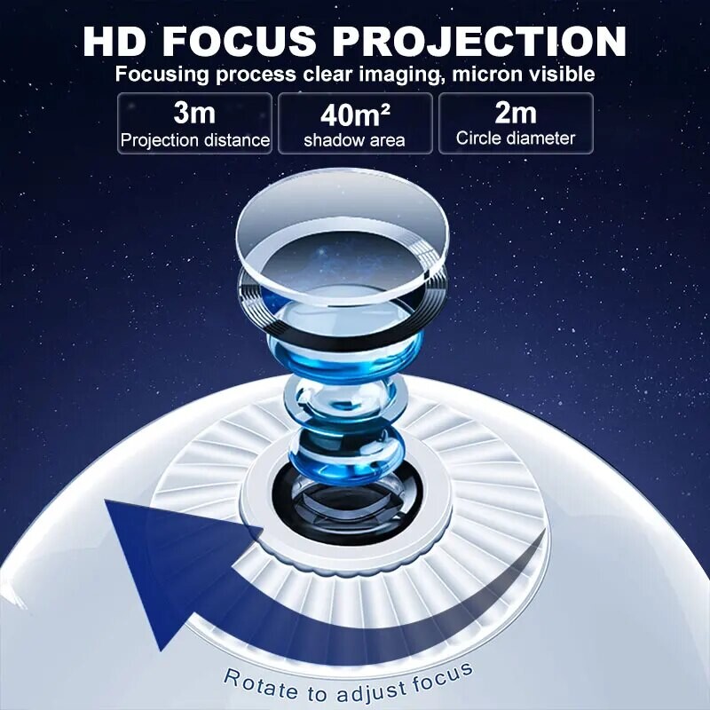 Creative Starry Sky Projection Light με 7 Light Effects Βύσμα USB στο Space Galaxy Atmosphere Night Light