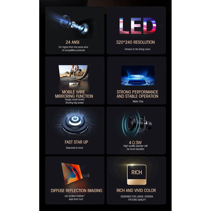 Kaasaskantav miniprojektor kodukino meediumipleier kino juhtmevaba multiekraaniga projektor iPhone'i Androidi jaoks, lihtne kasutada – Ühendkuningriigi pistik