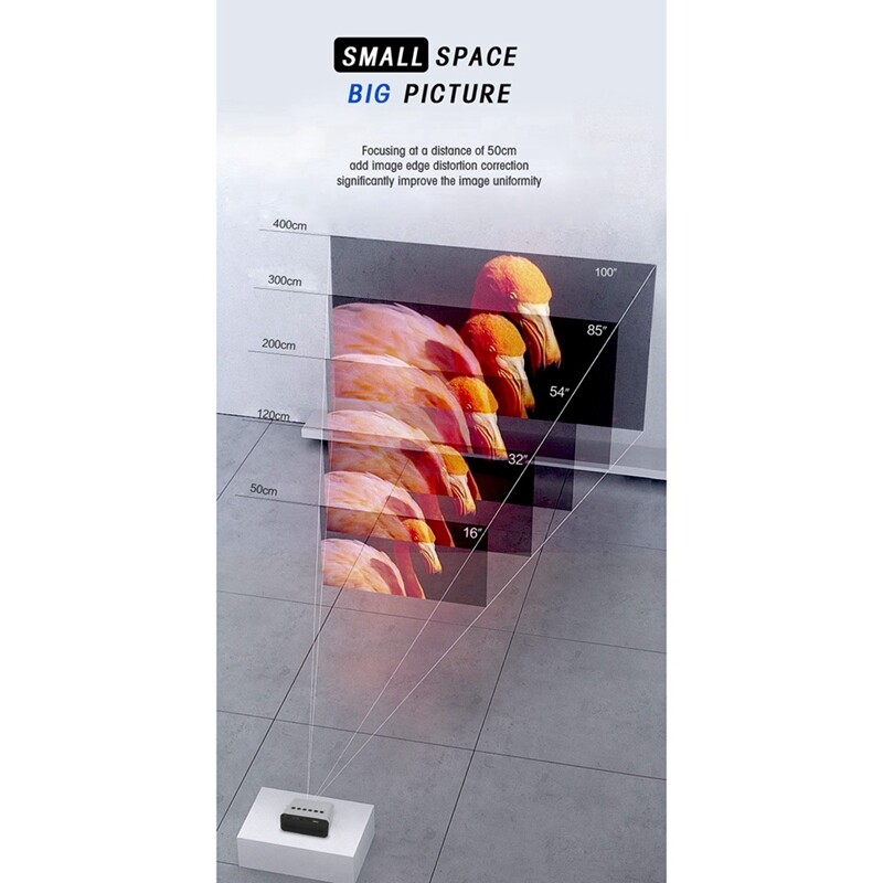 Kaasaskantav miniprojektor kodukino meediumipleier kino juhtmevaba multiekraaniga projektor iPhone'i Androidi jaoks, lihtne kasutada – Ühendkuningriigi pistik
