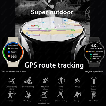 Νέο ίχνος GPS 2024 για Samsung Galaxy Watch 6 Smart Watch Men Amoled Always Display Temperature Body Clock BT Talk Smart Watch