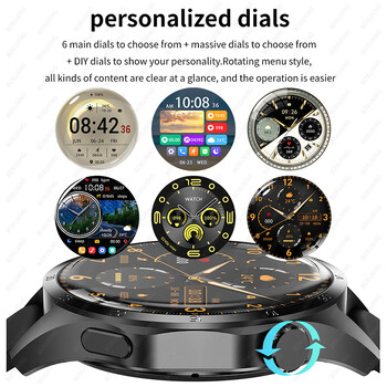 Για Huawei Smart Watch Men Watch 4 Pro AMOLED HD οθόνη Bluetooth Call NFC Health Monitoring Smartwatch 2024 Νέο ρολόι GT4Pro