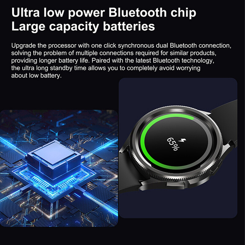 Για Samsung Galaxy Watch6 Classic Smartwatch Men GPS Sports Health Heart Rate Αδιάβροχο Bluetooth Call Smart Watch 2024 Νέο