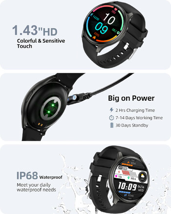 2024 True AMOLED Smart Watch γυναικεία οθόνη Εμφάνιση πάντα ώρας 466*466 HD Health Tracker Φωνητική κλήση Smartwatch Women for Xiaomi