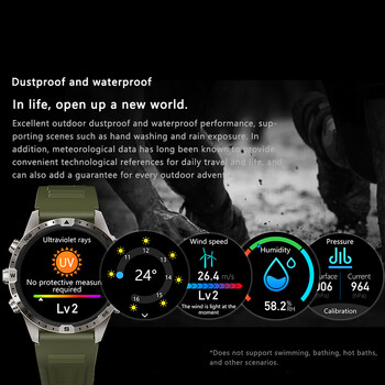 2024 Νέο NFC Bluetooth Call Men Smart Watch 1,6 ιντσών AMOLED Επαγγελματικά ρολόγια Πυξίδα GPS Sports Track Smartwatch για μεταλλικό σώμα