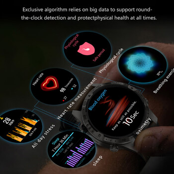 2024 Νέο NFC Bluetooth Call Men Smart Watch 1,6 ιντσών AMOLED Επαγγελματικά ρολόγια Πυξίδα GPS Sports Track Smartwatch για μεταλλικό σώμα