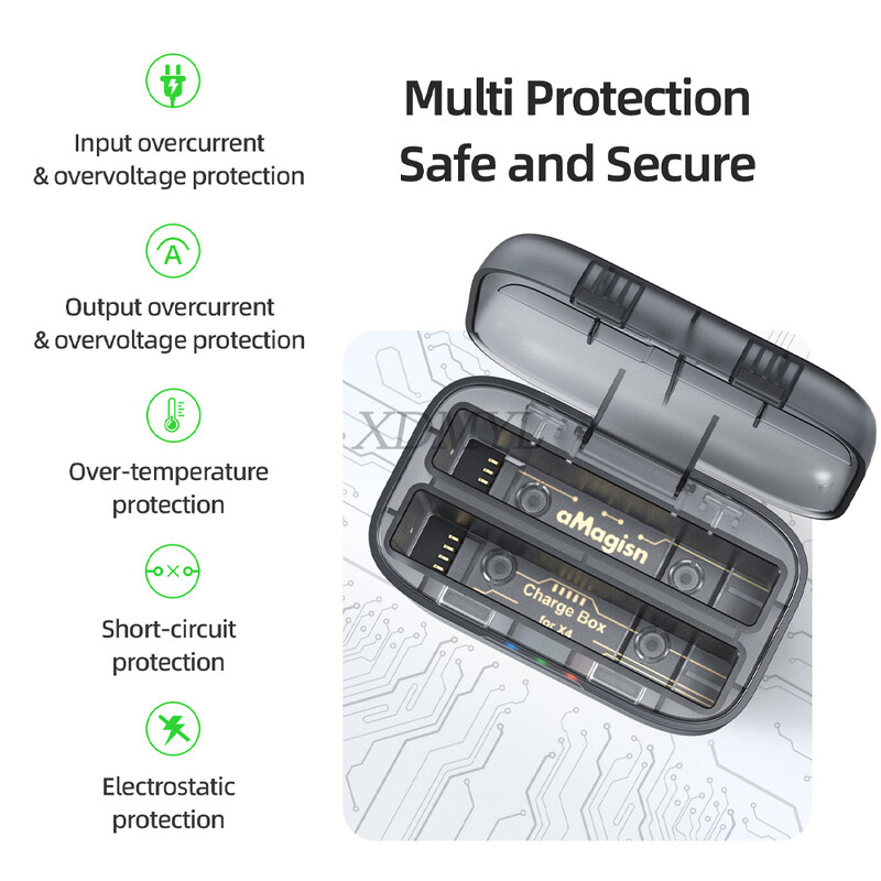 Čvorište punjača za baterije s dvostrukim punjenjem za Insta360 X4 s utorima za Misro SD karticu, torbica za punjenje baterije, dodatna oprema za fotoaparat