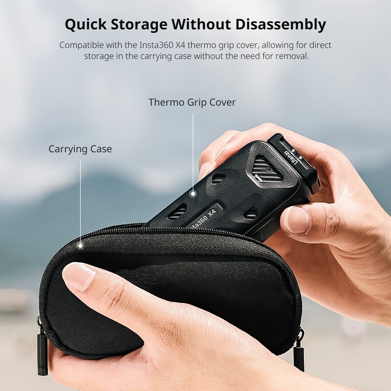 Ulanzi IN-05 Insta360 X4 Quick-Release Plate with 1/4'' Thread 3 in 1 Interface for Action for Gopro Photograph Accessories