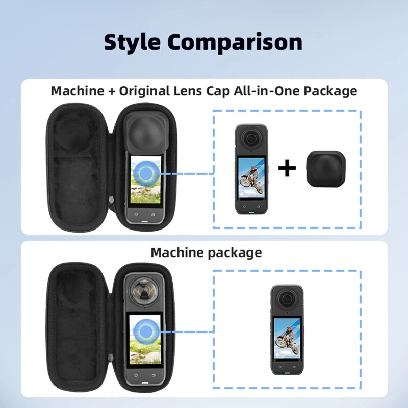 BRDRC Мини калъф за съхранение за Insta360 X4 Защитна чанта против надраскване, абсорбираща удари, за аксесоар за екшън камера Insta 360 X4