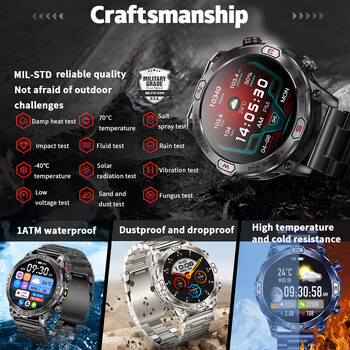 2024 Νέο Real AMOLED Smart Watch Men 450 mAh Battery Fitness Tracker IP68 Αδιάβροχο Smartwatch Bluetooth Call για Huawei Xiaomi