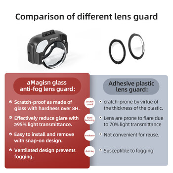 AMAGISN For Insta360 X3 Premium Lens Guard Glass Protector Cap Καπάκι θήκης κάμερας από καουτσούκ σιλικόνης για αξεσουάρ Insta 360 X3