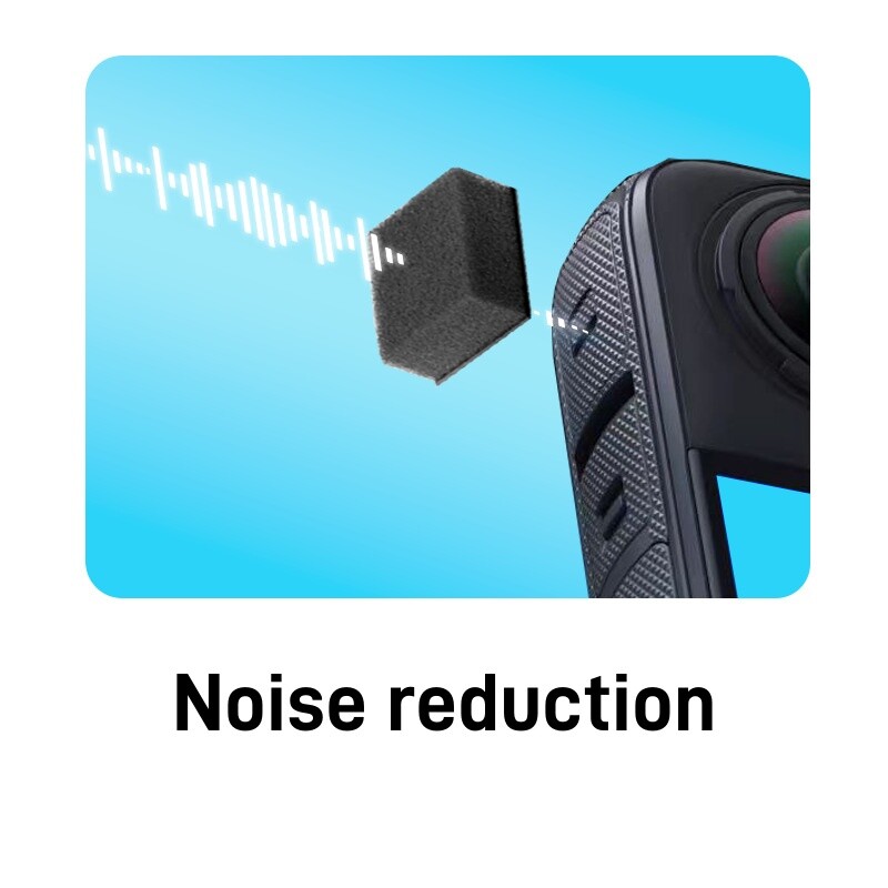 6kom Vjetrobransko staklo s mikrofonom za Insta360 X4 Vjetrobransko staklo spužvastog prigušivača za smanjenje buke za Insta 360 X3 X2 Dodaci za fotoaparate