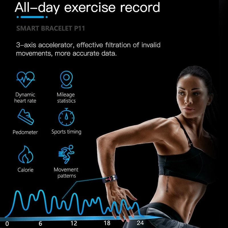 ECG+PPG Smart Wristband Фитнес тракер за жени Мъже Калории Кръвно налягане Водоустойчив Спорт Smartband Health Smart Watch