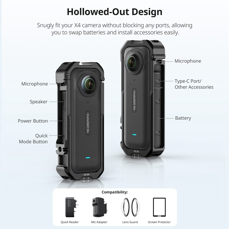 Ulanzi IN-04 Insta360 X4 Kavez za kameru Metalni kavez za Insta360 X4 za tronožac za prsni nosač