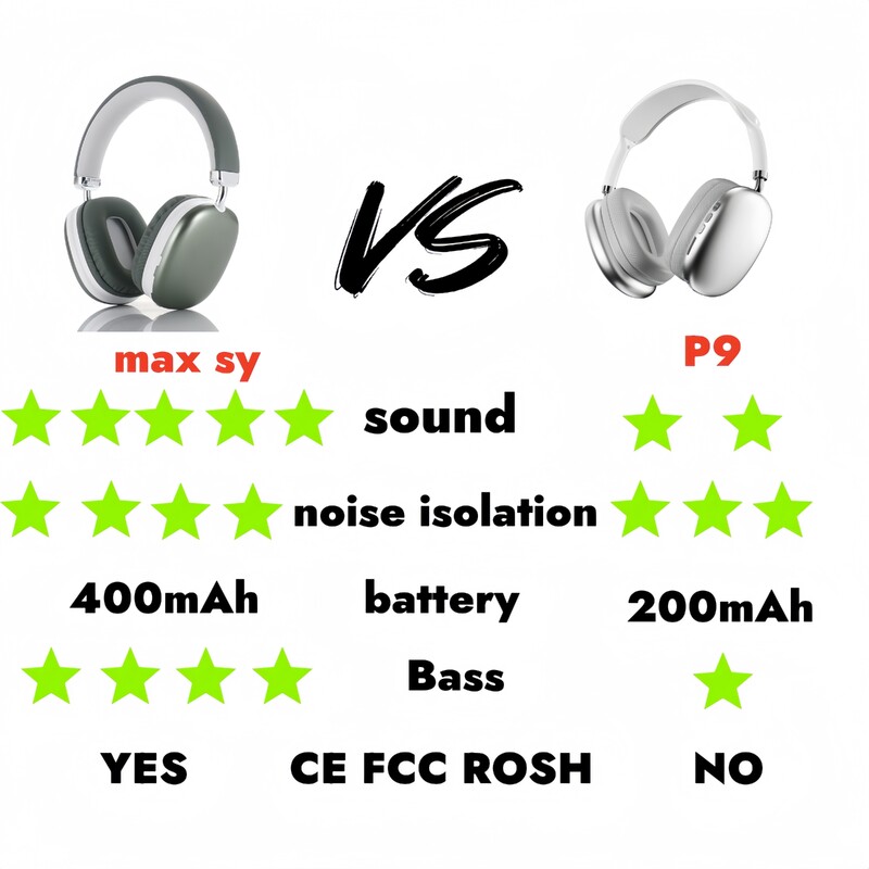 Nove Air Max Bluetooth 5.3 slušalice preko uha Bežične slušalice Pods Pro Max slušalice za Apple Iphone tws dluetooth