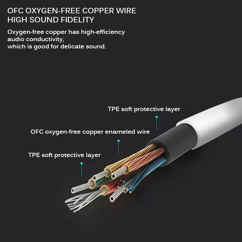 Žičane slušalice 3 5 mm Bas Stereo sklopive s mikrofonom Podesive slušalice prikladne za PC Mp3 mobilne slušalice