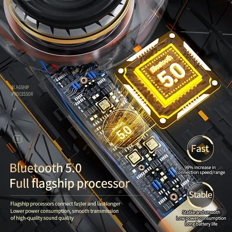 PRO4 Безжични Bluetooth слушалки Слушалки Слушалки за спорт на открито 5.3 с дисплей за контейнер за зареждане Слушалки за слушалки за музика