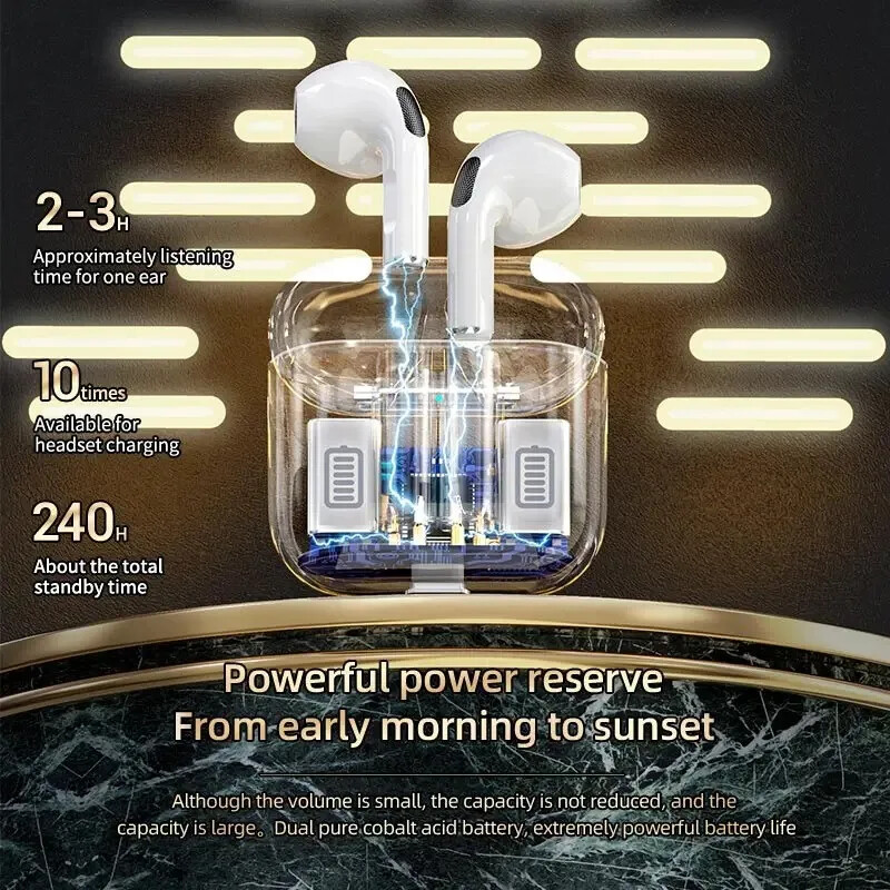 PRO4 Безжични Bluetooth слушалки Слушалки Слушалки за спорт на открито 5.3 с дисплей за контейнер за зареждане Слушалки за слушалки за музика