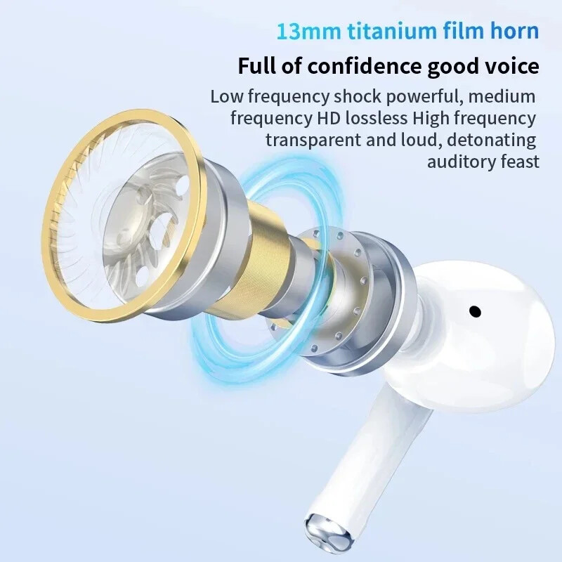 2024. Nove Air Pro True bežične Bluetooth slušalice Slušalice HiFi zvuk Smanjenje buke niske latencije Slušalice za iPhone Android